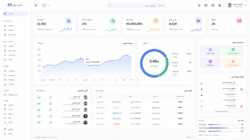 انتقال به تعمیرگاه