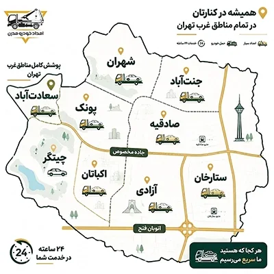 کفی خودرو بر مدرن کفی خودرو بر مدرن